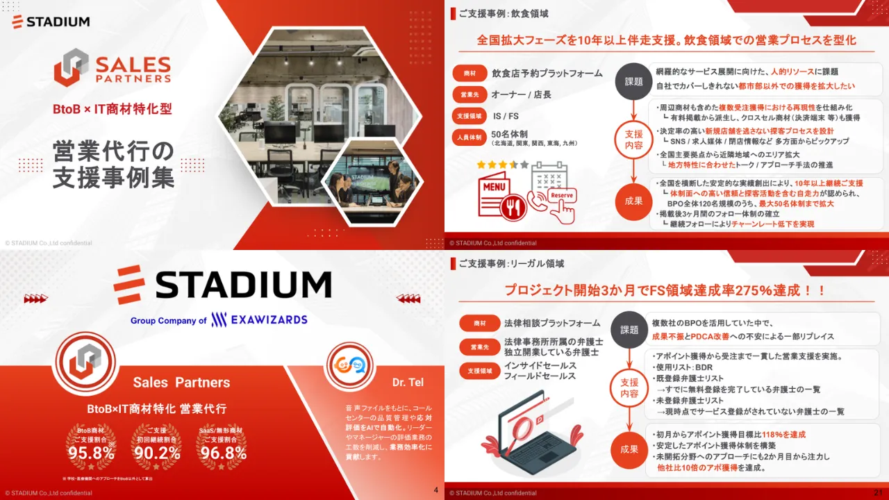 支援事例集の資料イメージ